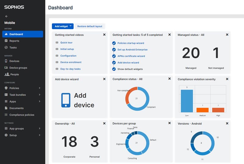 Software MDM móvil de Sophos