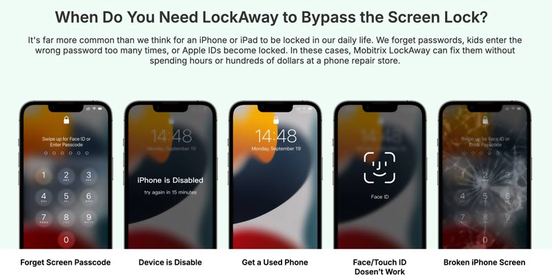 Desbloqueo de pantalla del iPhone con Mobitrix Lockaway